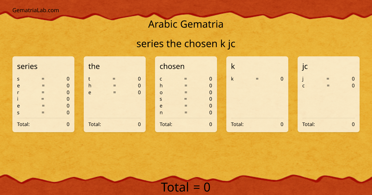 series the chosen k jc in arabic Gematria